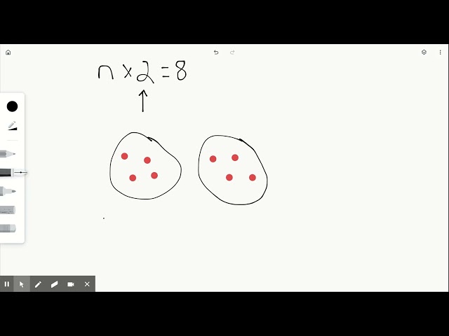 Using equal groups to find the unknown factor