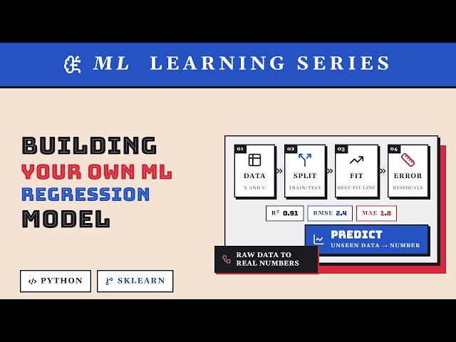 Building Custom ML Regressor - ML Learning Series