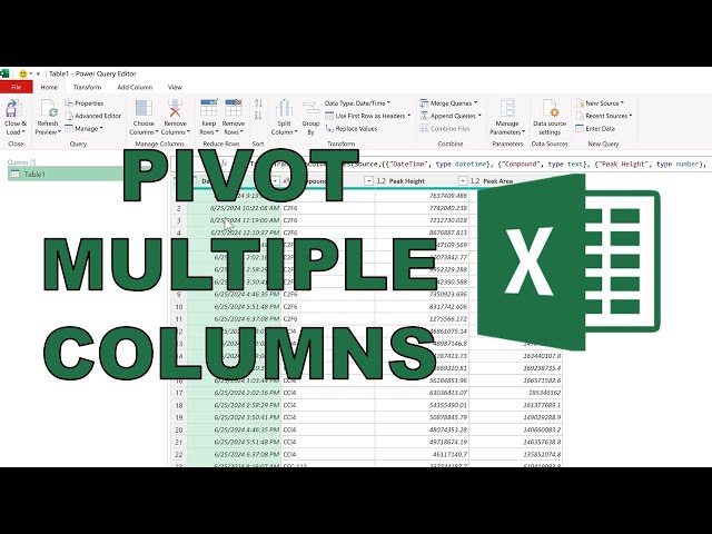 How to pivot multiple columns in power query