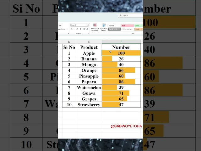 microsoftexcel 34 Data Bars #tricks #excel