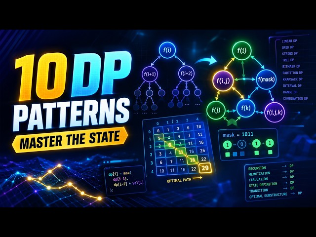 Dynamic Programming: 10 Patterns That Make Hard Problems Click
