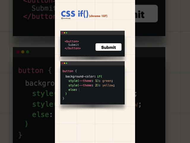 CSS if( )  #shorts #css #css3 #webdevelopment