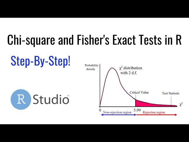 Chi-square and Fisher's exact tests in R