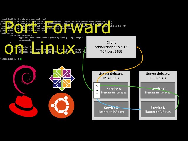 Forward a TCP port to another IP or port using NAT with nftables