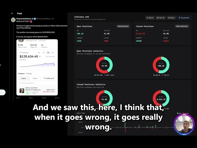 Agent swarm analyzes strategy of polymarket bot and exposes fake X posts