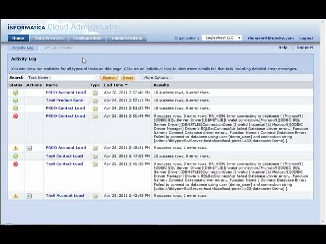 Informatica Cloud Summer 2011: Delegated Administration
