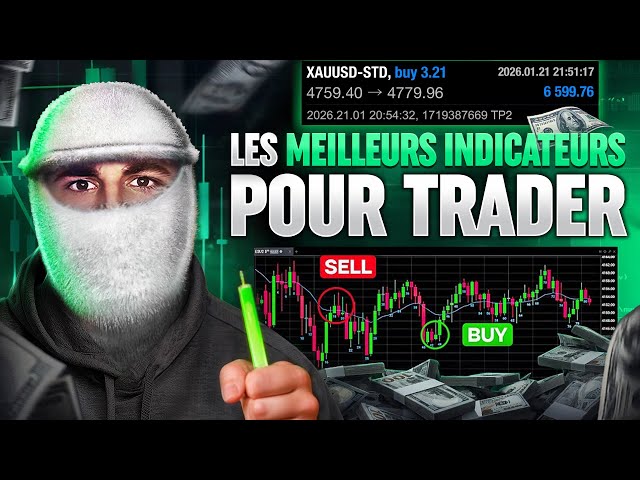 Les Meilleurs Indicateurs Pour le Day Trading en 2026