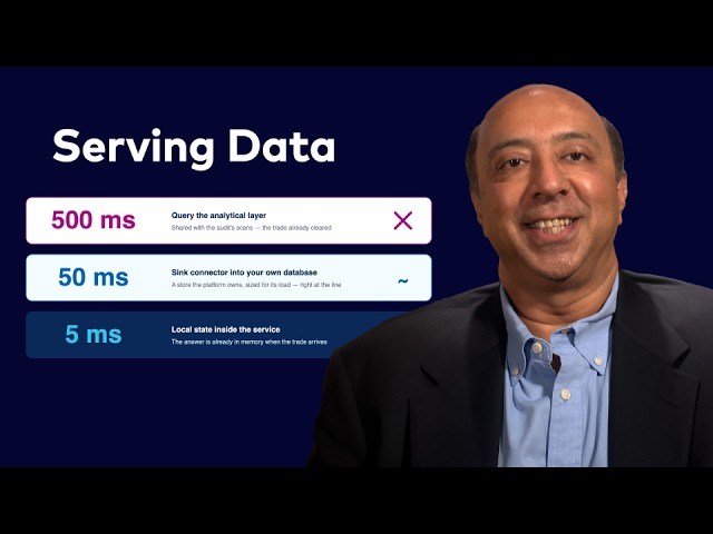 Why One Data Pipeline Can't Serve Everyone | Modern Data Engineering Pipelines