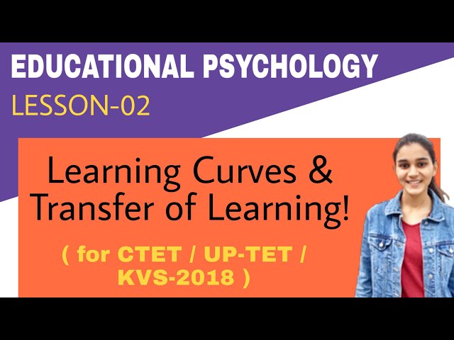Learning & Learning Curves | Transfer of Learning | For CTET/DSSSB/KVS/UP-TET- 2018