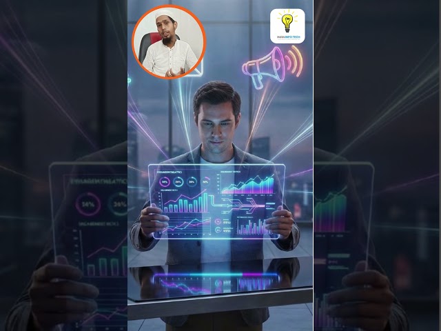 আপনার Business-এর জন্য Smart Digital Solutions | Iman Info Tech #appdevelopment
