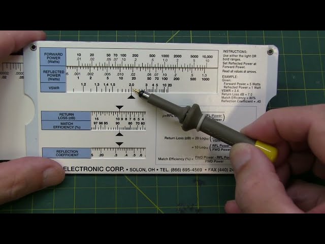 #416: Vintage Tools: Slide Chart computers/calculators - before there was "an app for that!"
