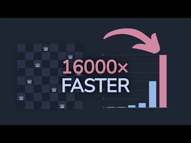 I Made My Code 16000× Faster (Python & Rust)