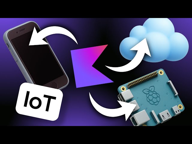 IoT development with Kotlin | Erik Hellman