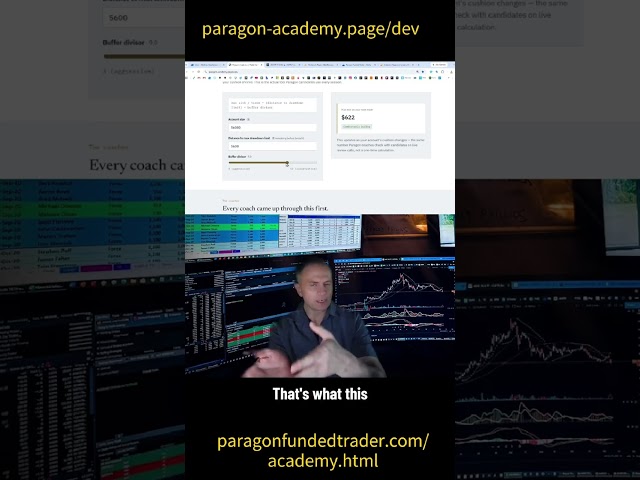 Dynamic Position Sizing - Vital In Volatile Markets. Funded traders who consistently take pa #Shorts