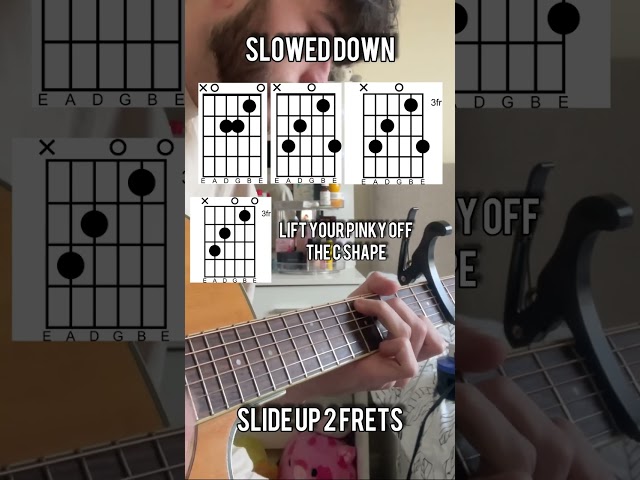 HOW TO PLAY BIGMOUTH STRIKES AGAIN #guitar #acousticguitar #music #guitarist #acousticcover #lesson