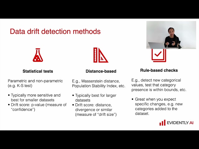2.6. Data and prediction drift in ML.