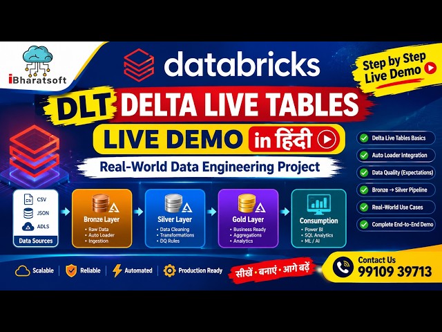 22. Databricks DLT Live Demo (SQL/PySpark) | Delta Live Table | Real-World Data Engineering
