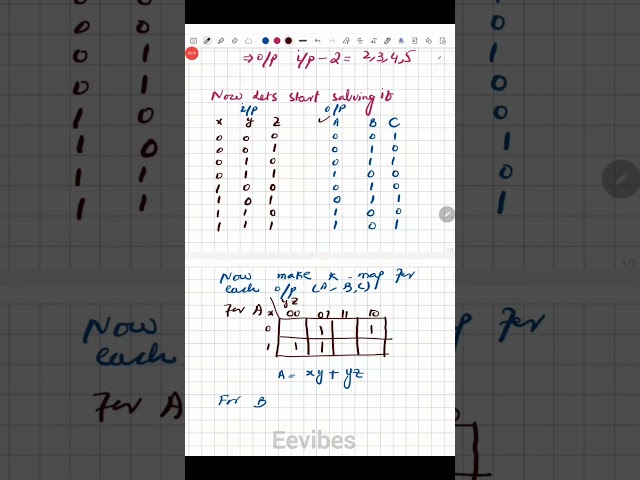 DLD End Problem Solution for Students Morris Mano (chapter 4)