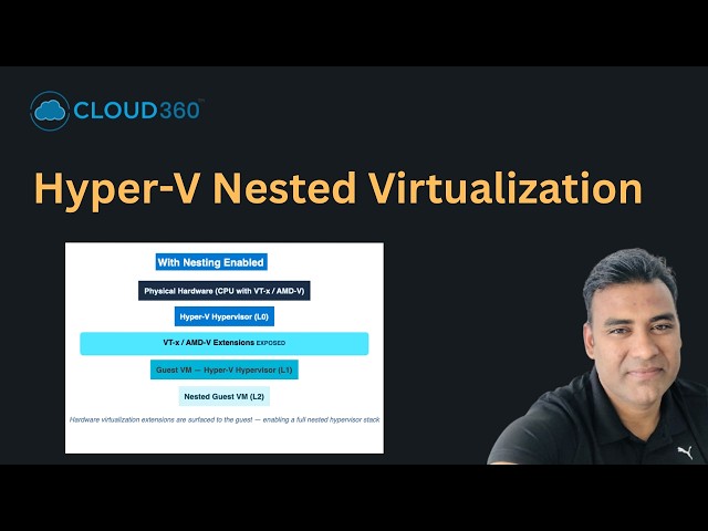 How to Enable Nested Virtualization in Hyper-V (Step-by-Step Tutorial)