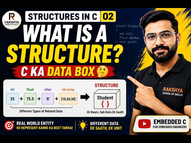2. What is Structure in C? | Structure in C Programming Explained | Embedded C