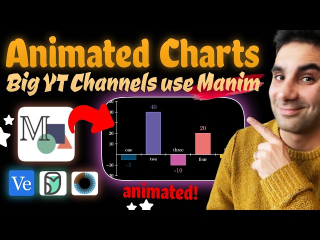 How Famous Youtube Channels Make ANIMATED Charts and Diagrams with Free Manim Tool