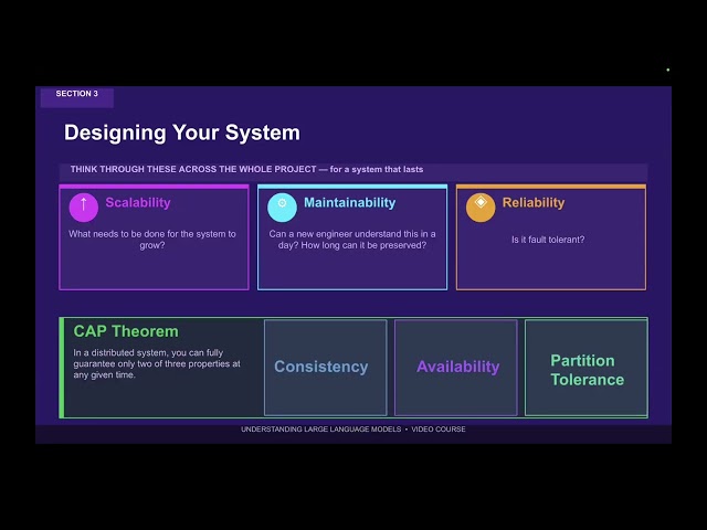 Building Design Systems with AI | Modern Software Engineering Workflow