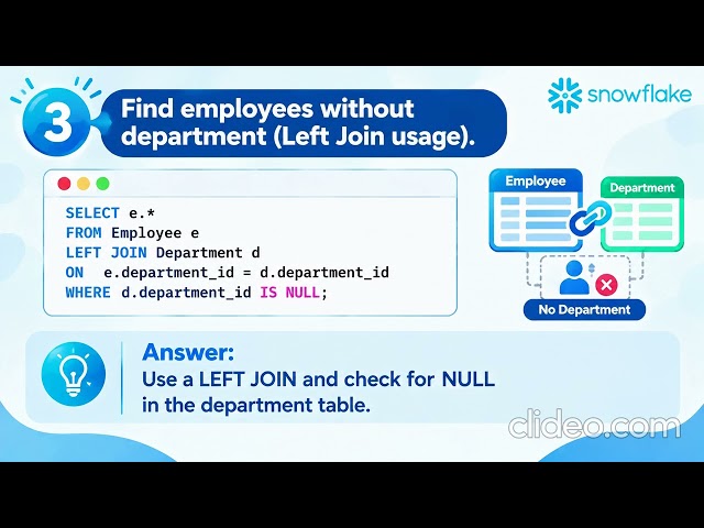 Top SQL Advanced Interview Questions | Data Analyst & Engineer Prep - Part 1