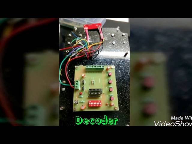 Electronic device you should make it