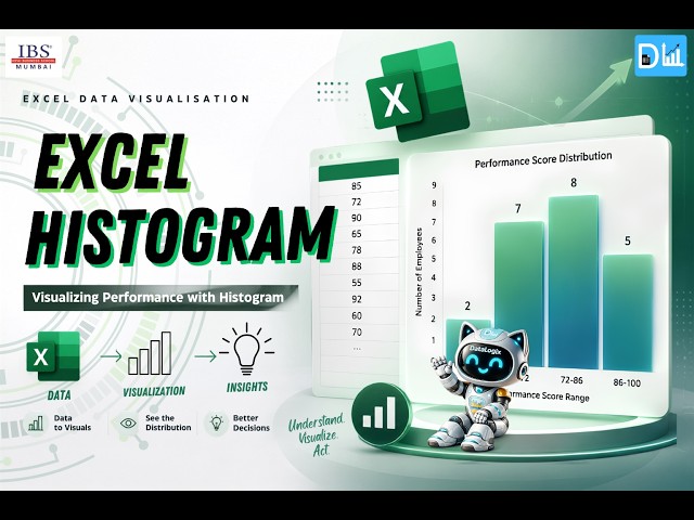 📊 Turn Raw Data into Insights with Excel!