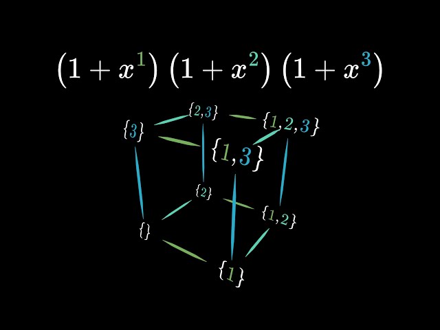 Olympiad level counting  (Generating functions)