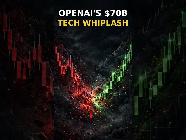 OpenAI's $70B Comeback Ended a Tech Selloff