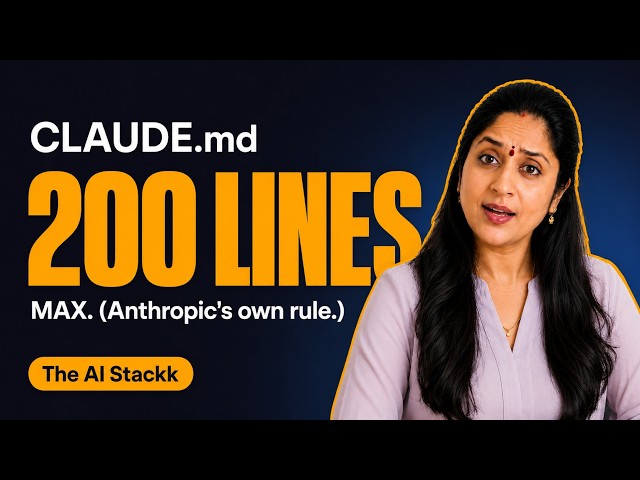 The Secret to Better AI Agents: Claude.md Explained