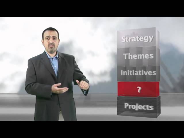 Strategy Execution