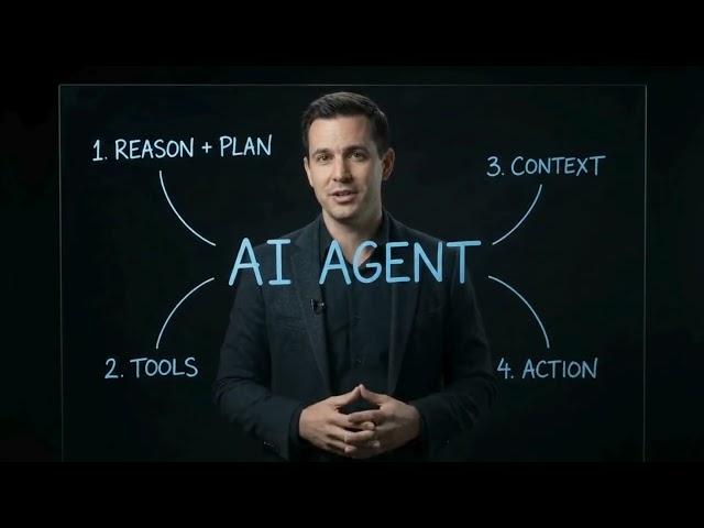 How Agentic AI Works: From Reasoning to Real Business Action with Converiqo
