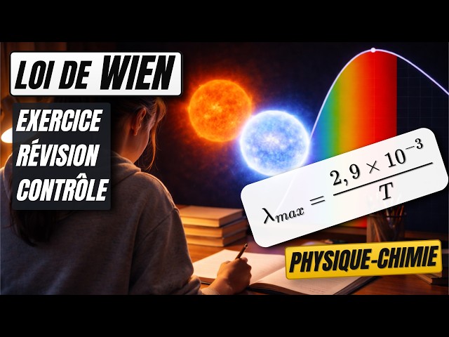 🌌 Wien's Law⏳ Exercise 3/3 Solar Radiation 🌞Scientific Education 11th Grade Physics Chemistry