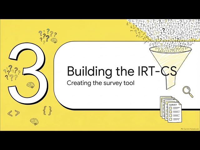 Measuring IRT in CS