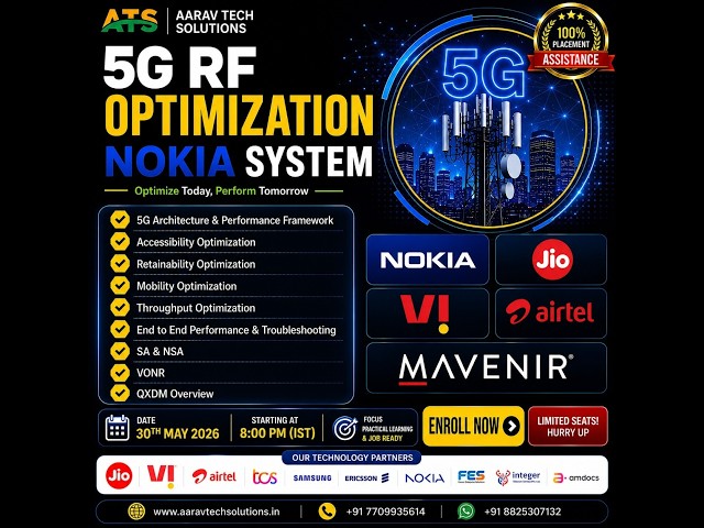 5G OPTIMIZATION NOKIA DEMO | ATS