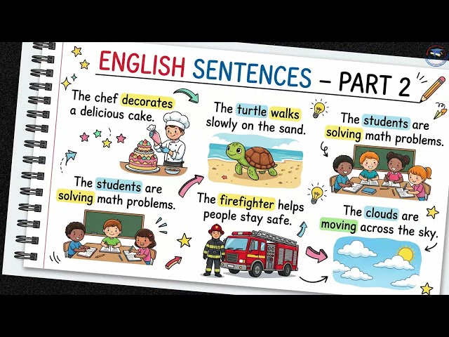 Easy English Sentences for Beginners Improve Your English Listening Skills Daily Speaking Practice