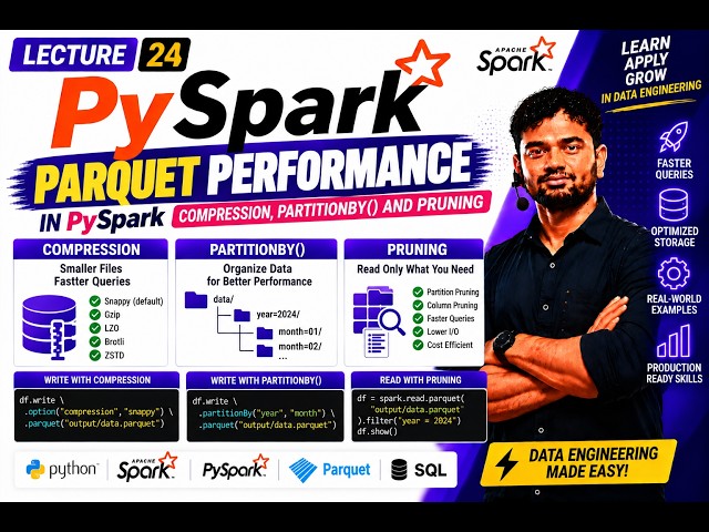 🚀 Lecture 24: Parquet Performance in PySpark | Compression, partitionBy() & Pruning