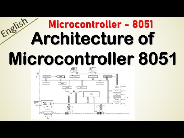 Architecture of 8051 microcontroller | 8051 Architecture