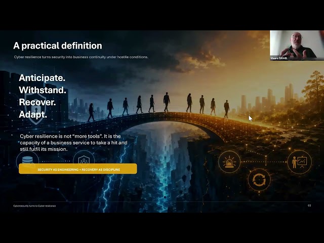 Diamonds of Cybersecurity 2026: Mastering Enterprise Resilience – Mauro Israël