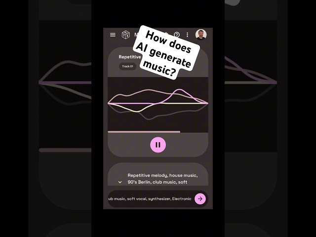 AI generated house music. #ai #music #housemusic #aiartandmusic #google