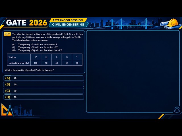 GATE 2026 Civil Engineering Afternoon Session | Question 7 Detailed Solution | Aptitude & Average