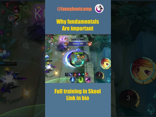 Why Fundamentals are important 2