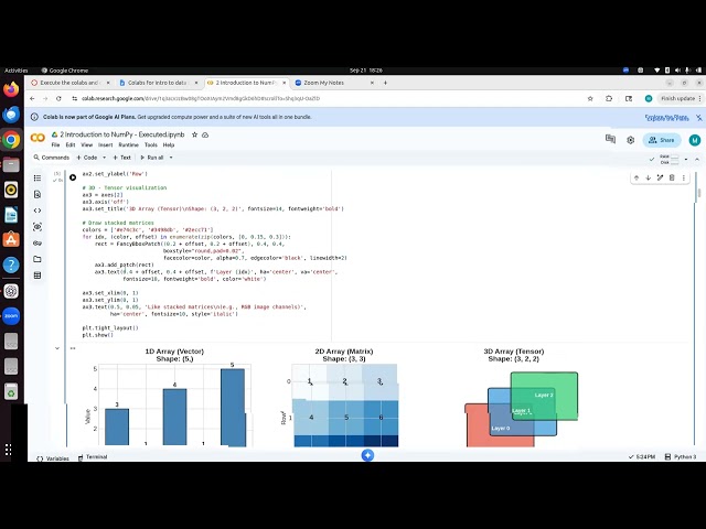 Introduction to Numpy