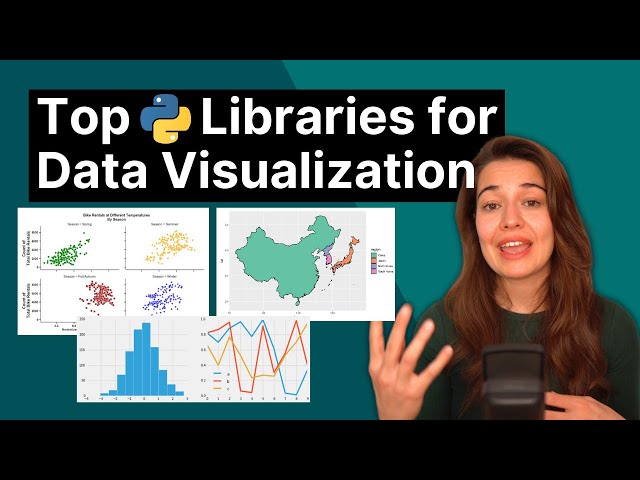 Data Visualization Libraries For Python
