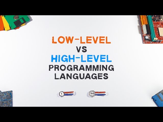 Low-Level vs High-Level Programming Languages