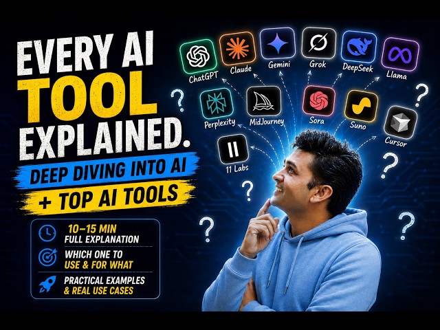 Every AI Tool You Need to Know in 10 Minutes (ChatGPT, Claude, Gemini & More)