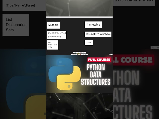 Understanding Mutability in #Python #DataStructures