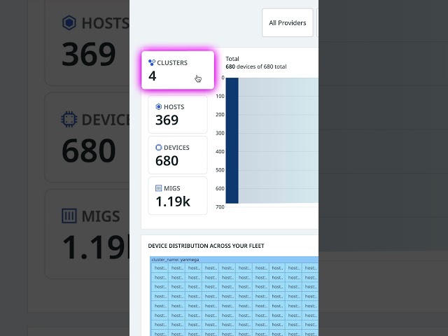 Datadog GPU Monitoring: Optimize and troubleshoot AI infrastructure